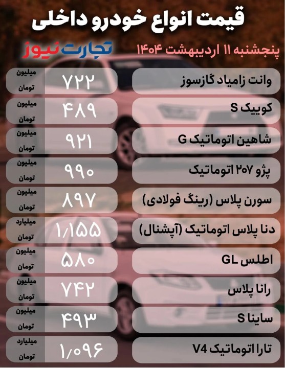 قیمت خودرو 11 اردیبهشت